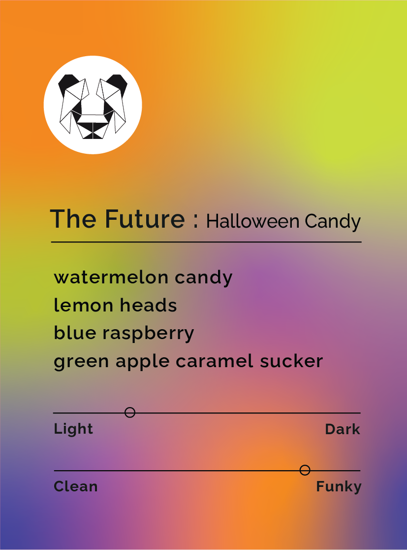 The Future - Halloween Candy