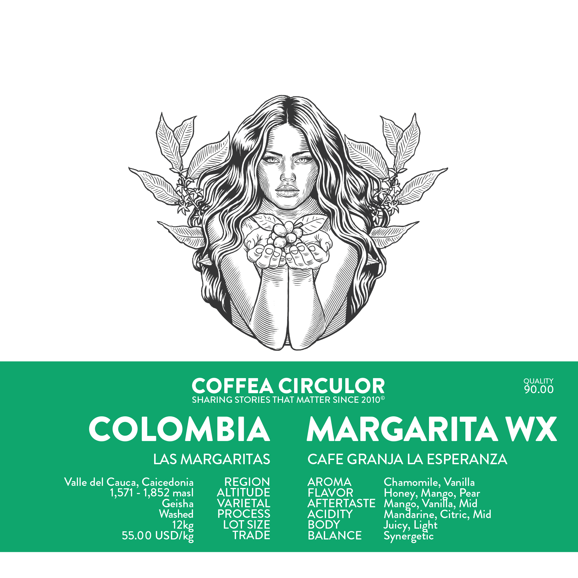 COLOMBIA Cafe Granja La Esperanza Margarita Geisha Washed WX