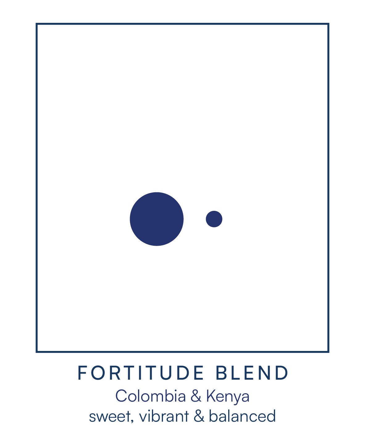 Fortitude Blend