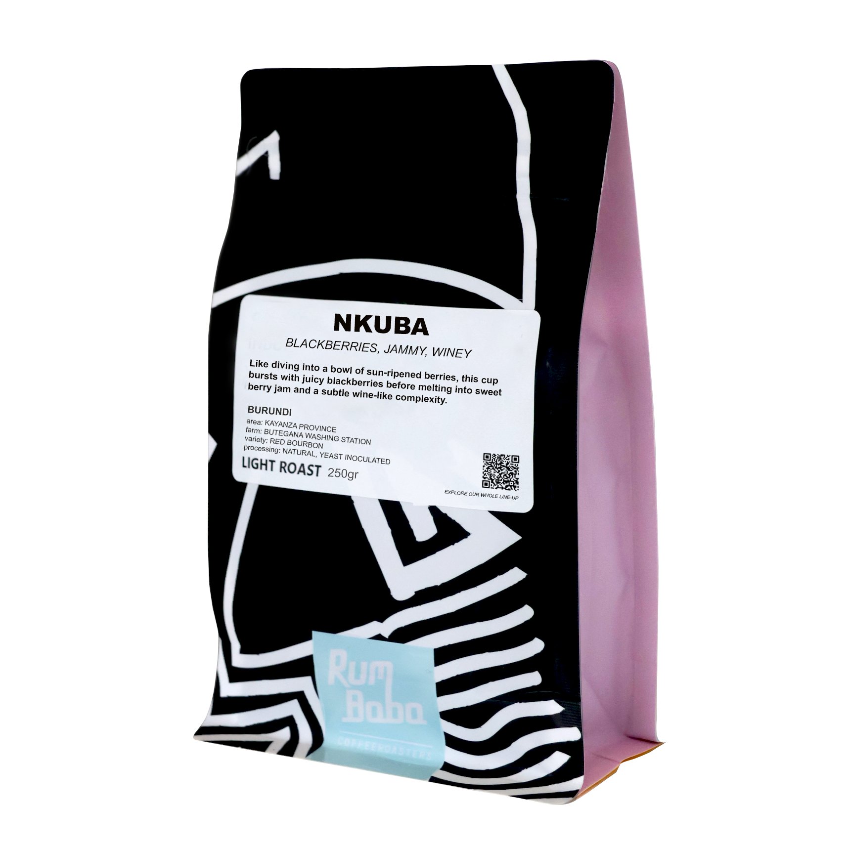Burundi Nkuba