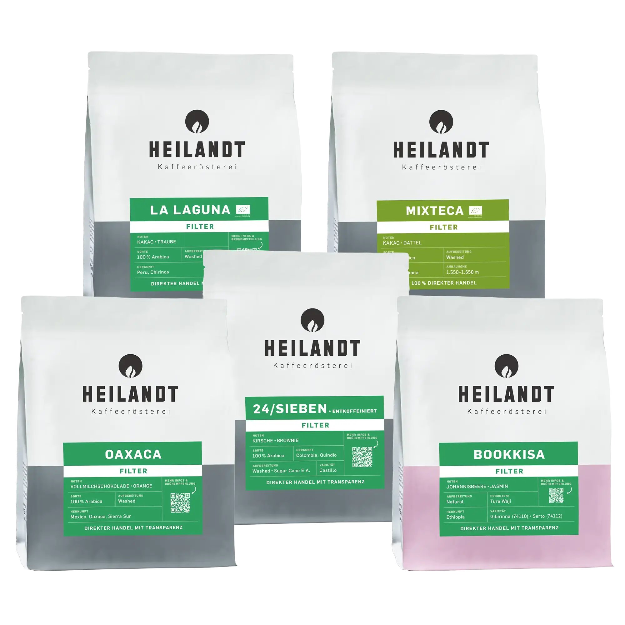 Entdecker-Paket Filter