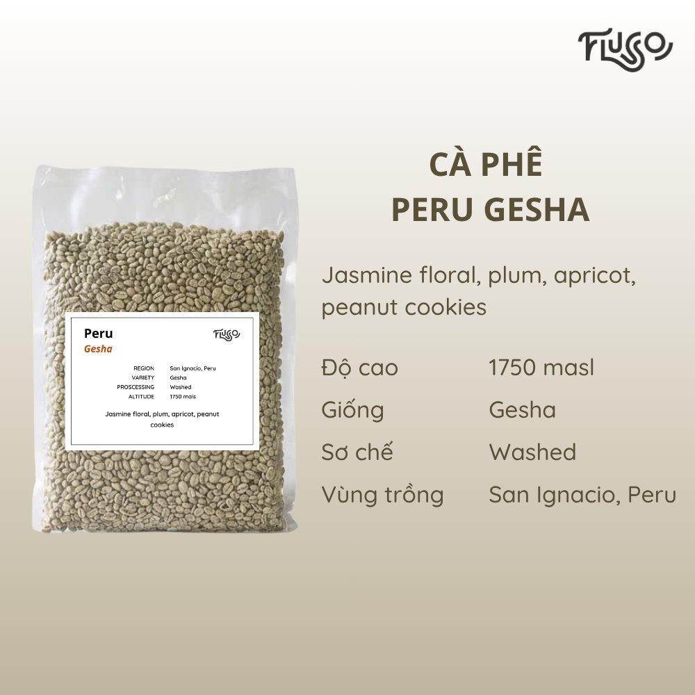 Peru Gesha (Green)