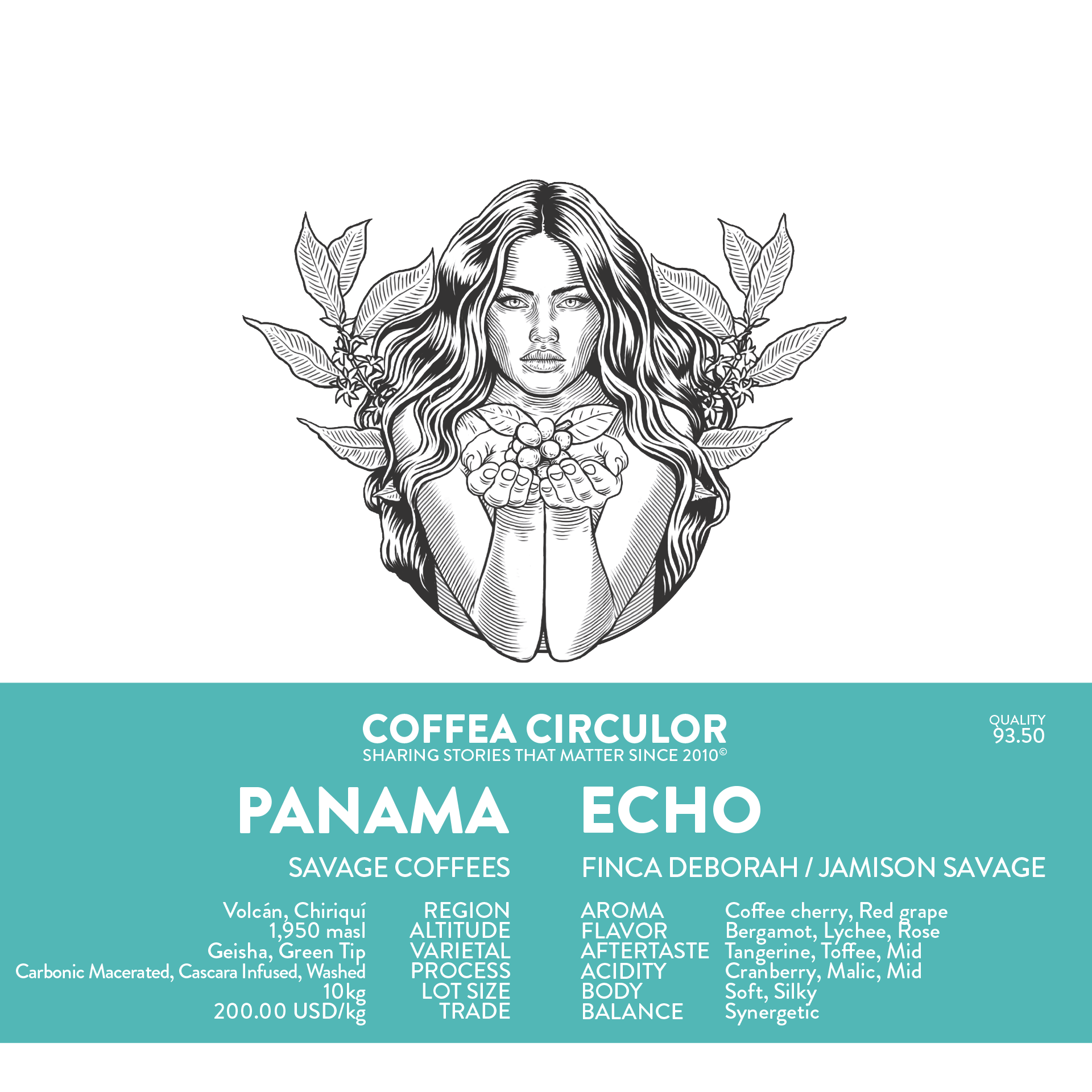 PANAMA Savage Coffees Finca Deborah Echo Geisha Carbonic Maceration Cascara Washed