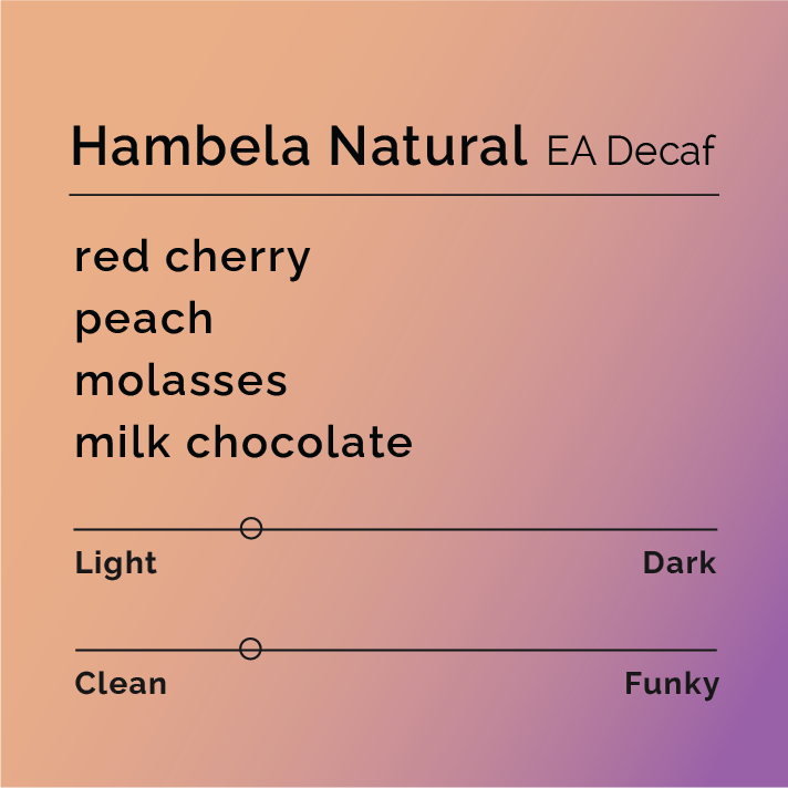 Hambela Natural - EA Decaf