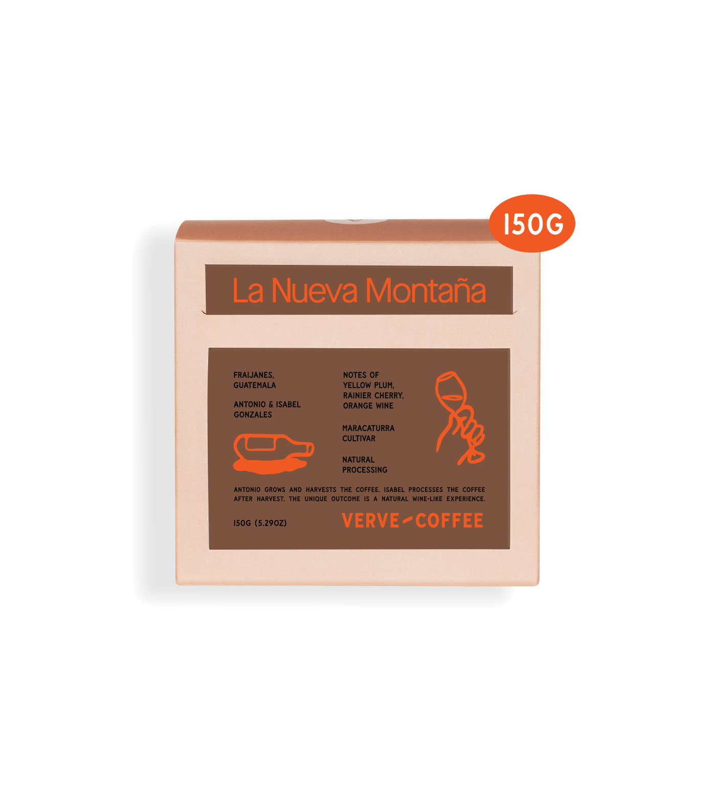 Guatemala La Nueva Montaña Natural Farmlevel Reserve