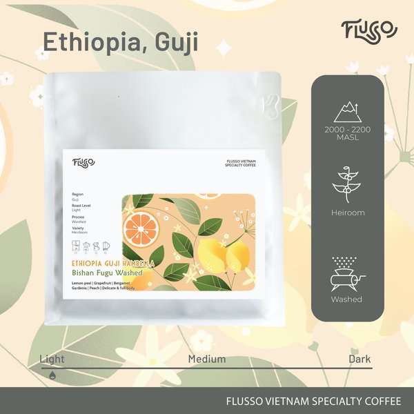 Ethiopia Guji Hambella Bishan Fugu Washed