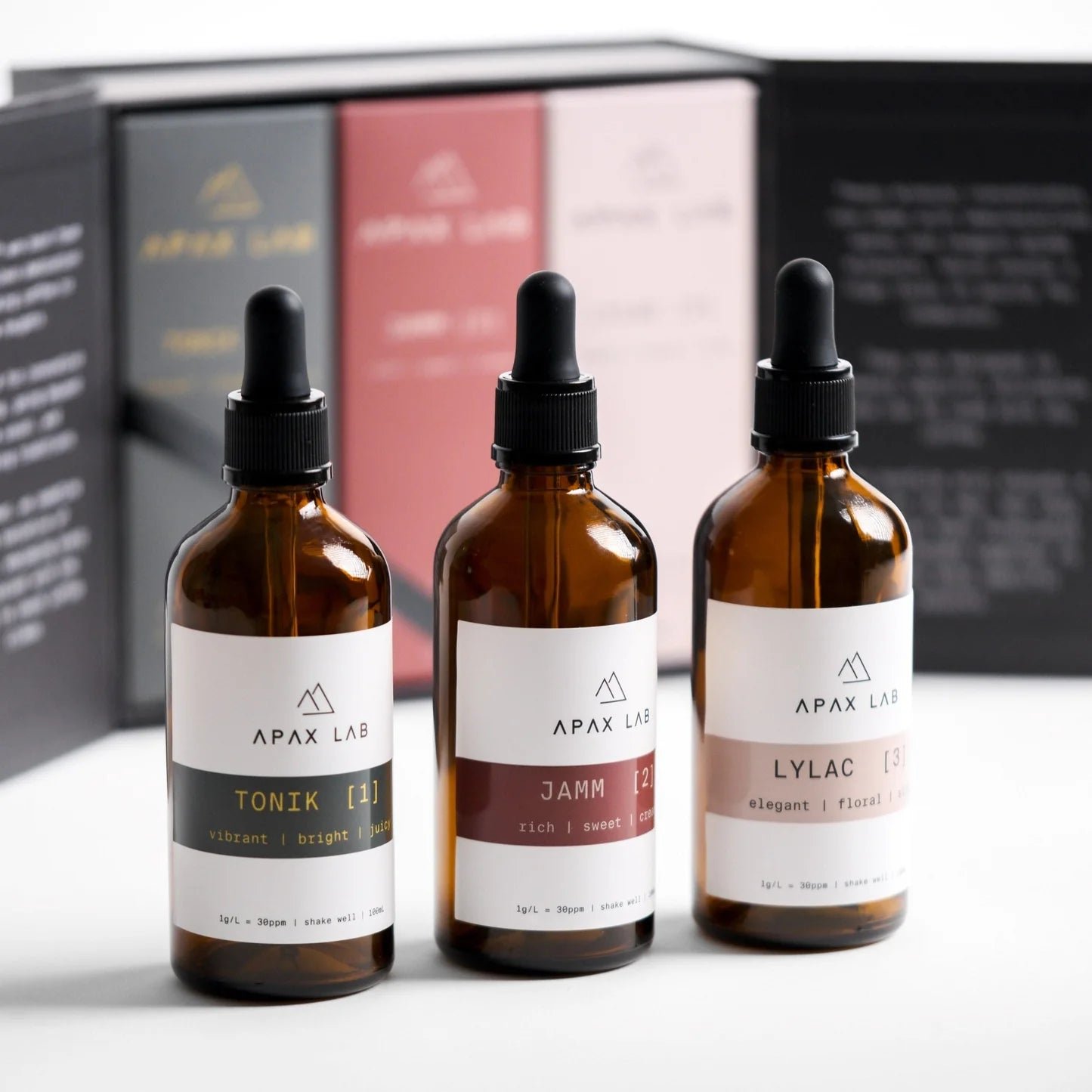 APAX LABS Box Set