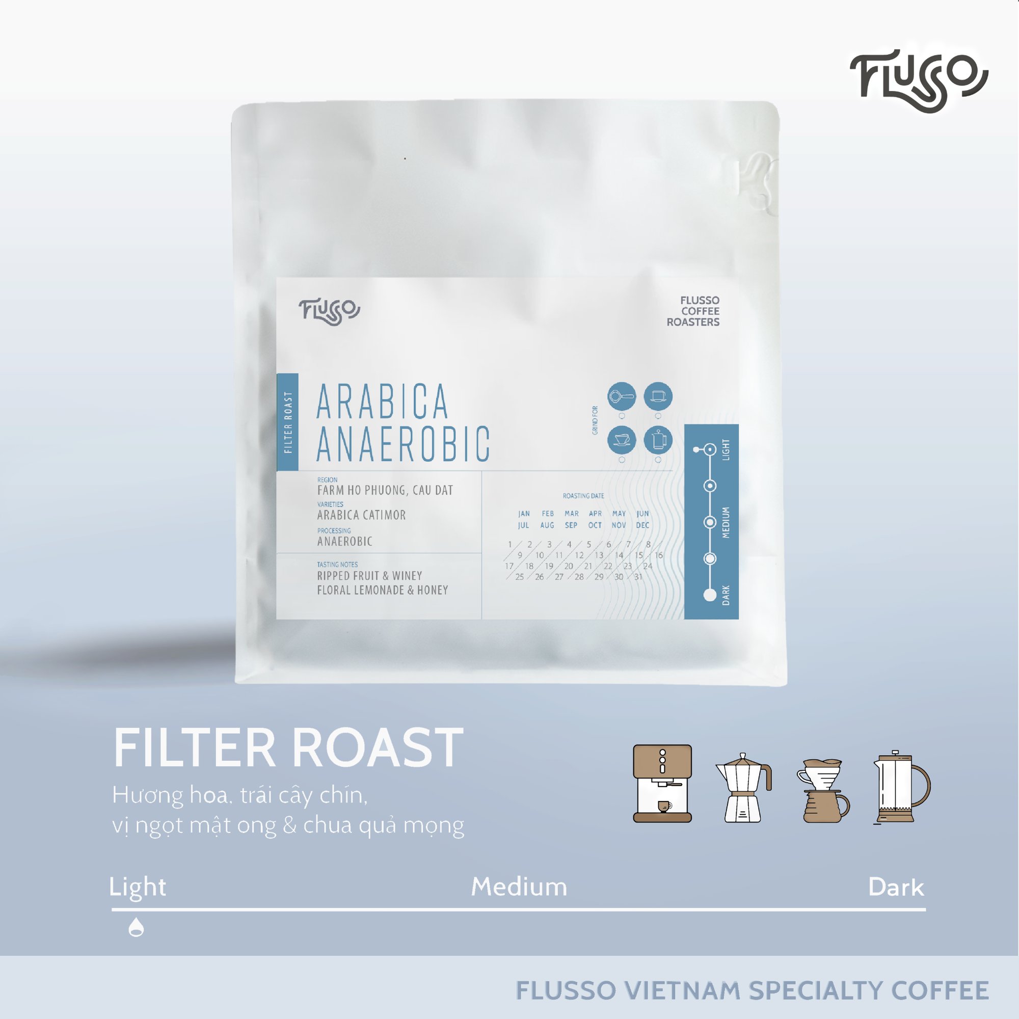 Arabica Anaerobic Cầu Đất