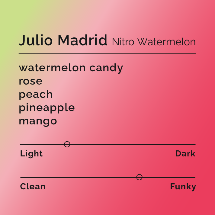 Julio Madrid - Nitro Watermelon