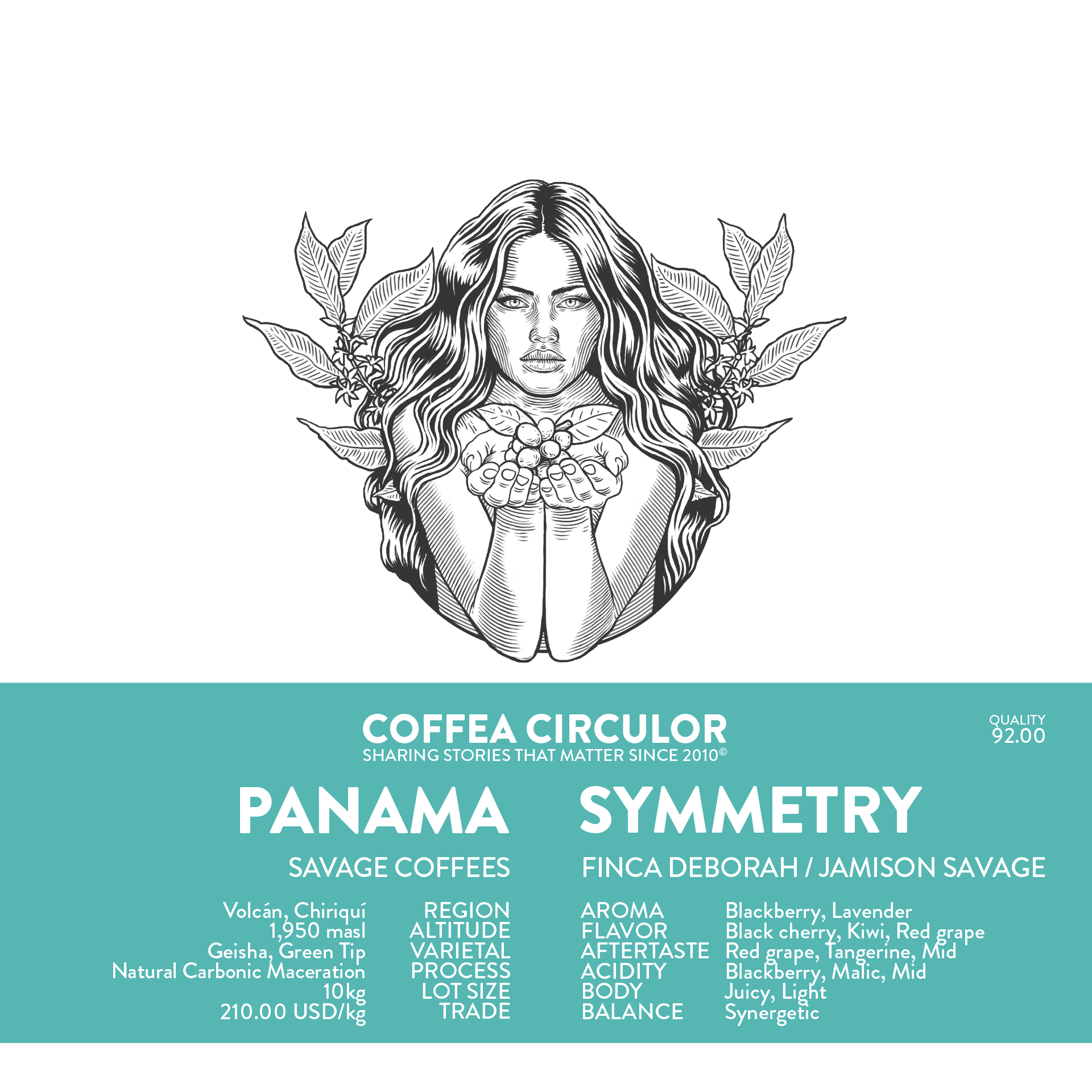 PANAMA Savage Coffees Deborah Symmetry Geisha Natural Carbonic Maceration