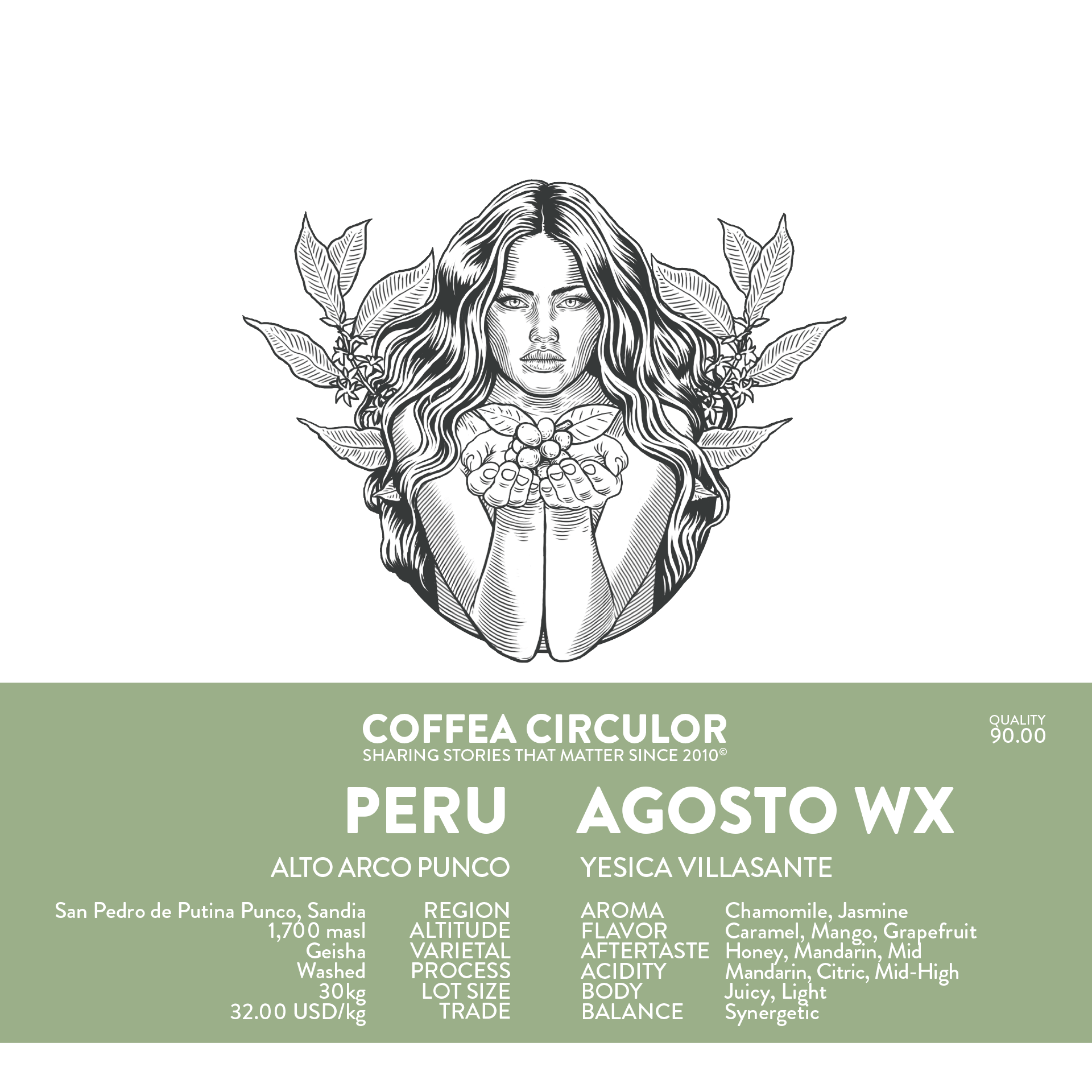 PERU Agosto Geisha Washed WX