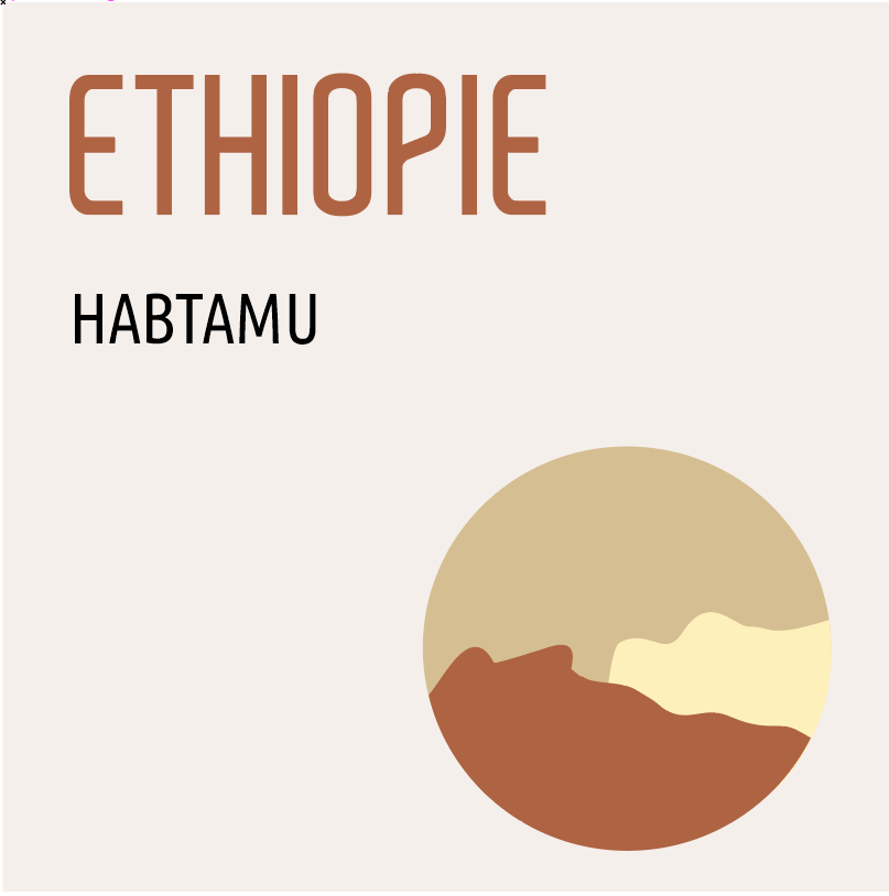 Ethiopie-Habtamu