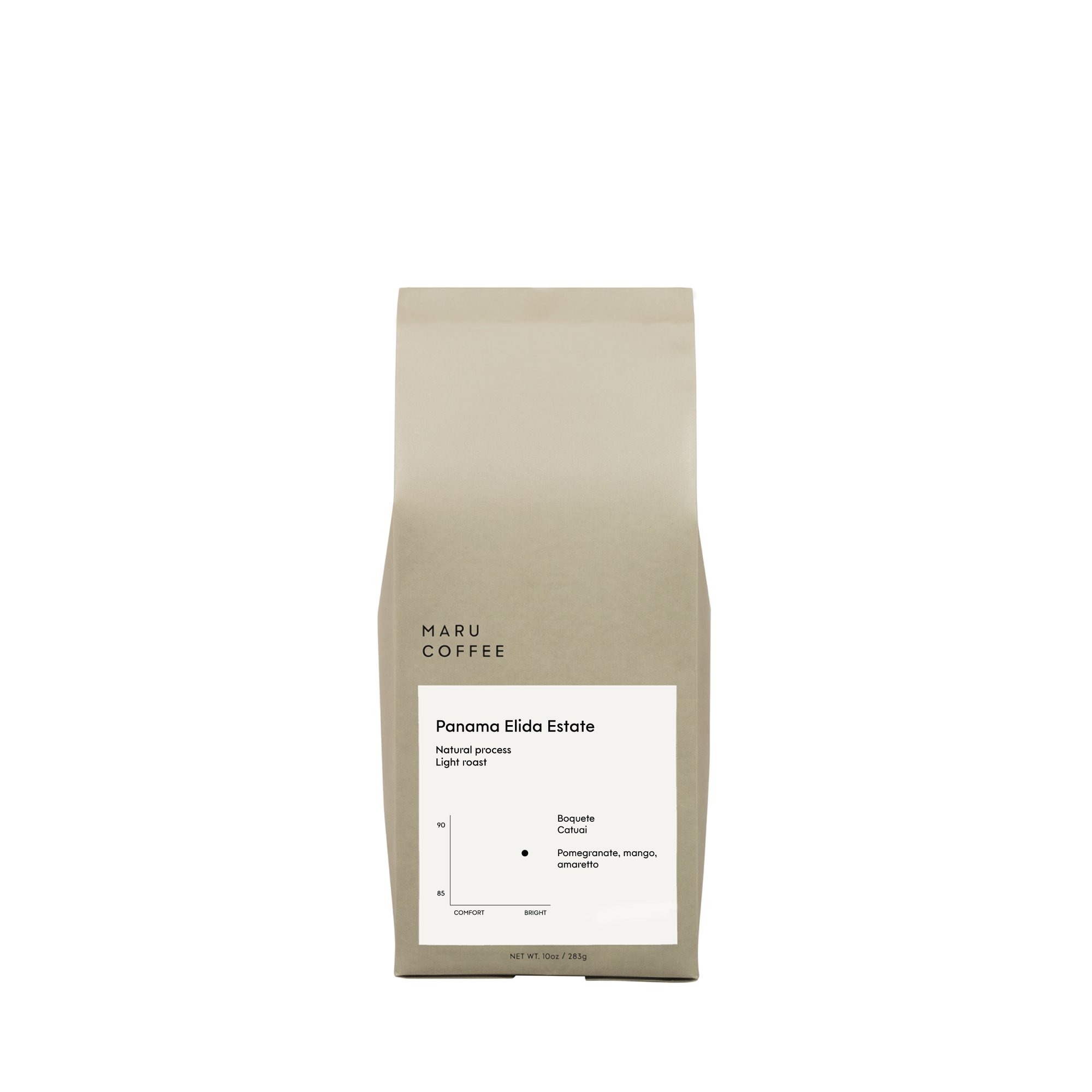 Seasonal Release | Panama Elida Estate