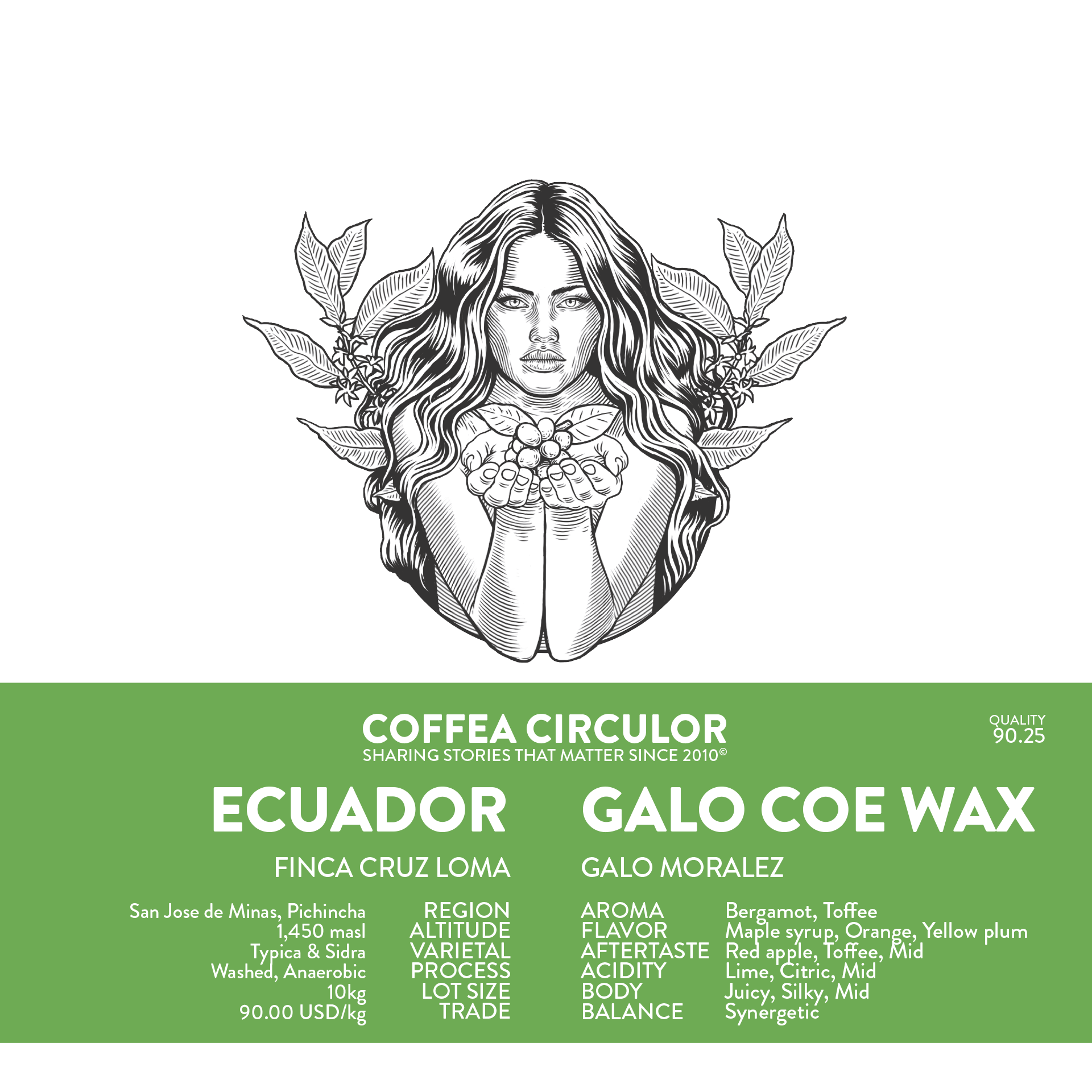ECUADOR Finca Cruz Loma Galo CoE Washed