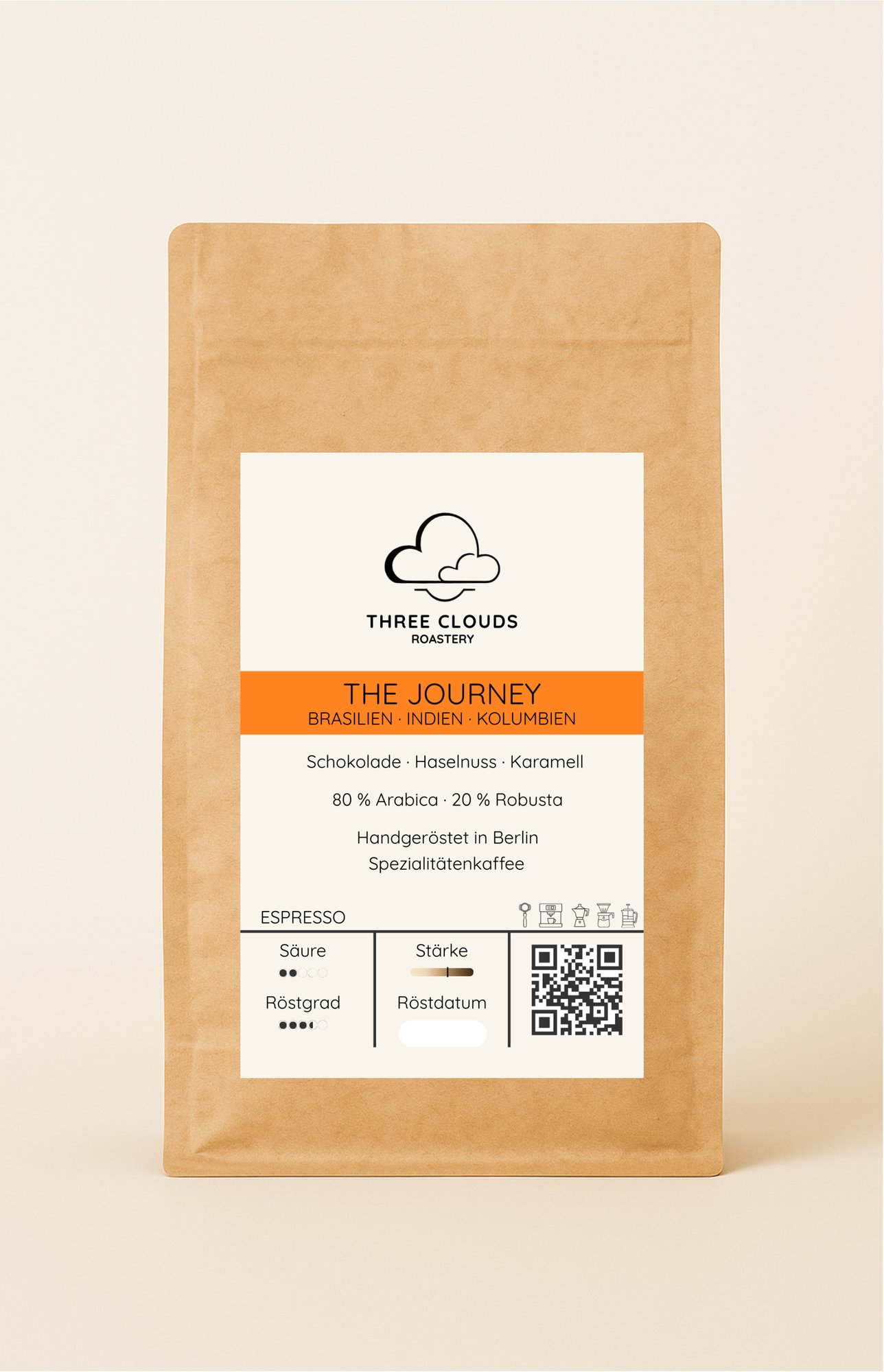 The Journey