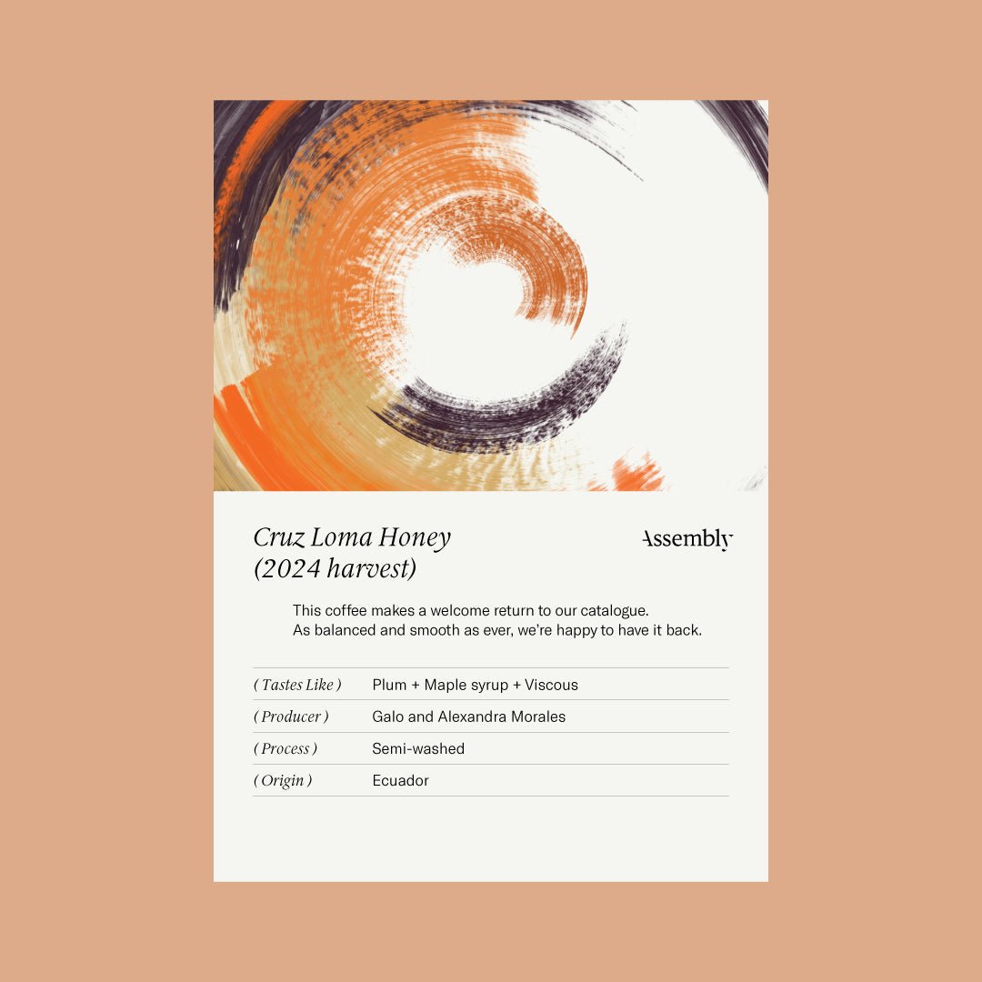 Ecuador — Cruz Loma — Taste Card