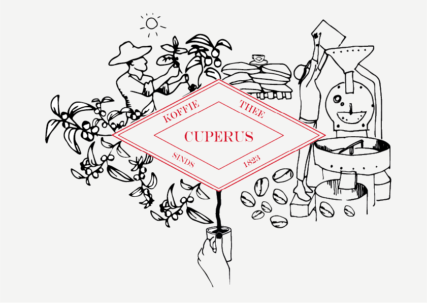 Cuperus logo