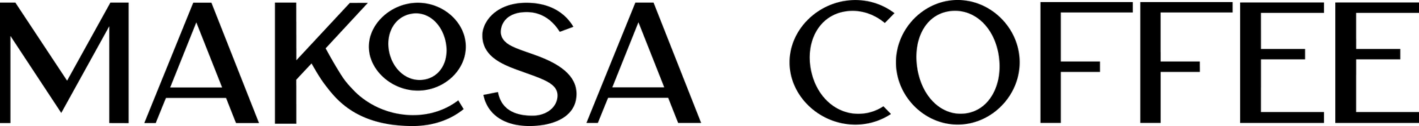 Makosa Coffee Roastery logo